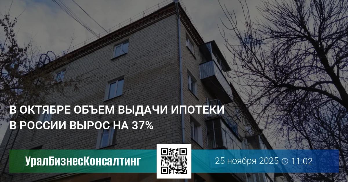 В октябре объем выдачи ипотеки в России вырос на 37%