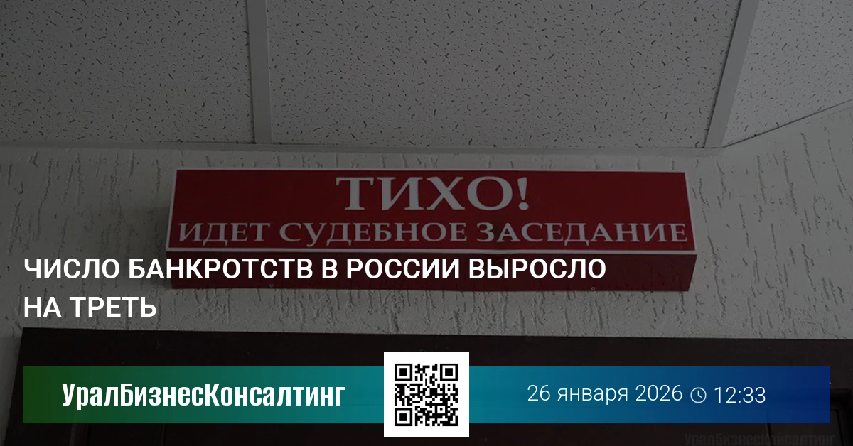 Число банкротств в России выросло на треть