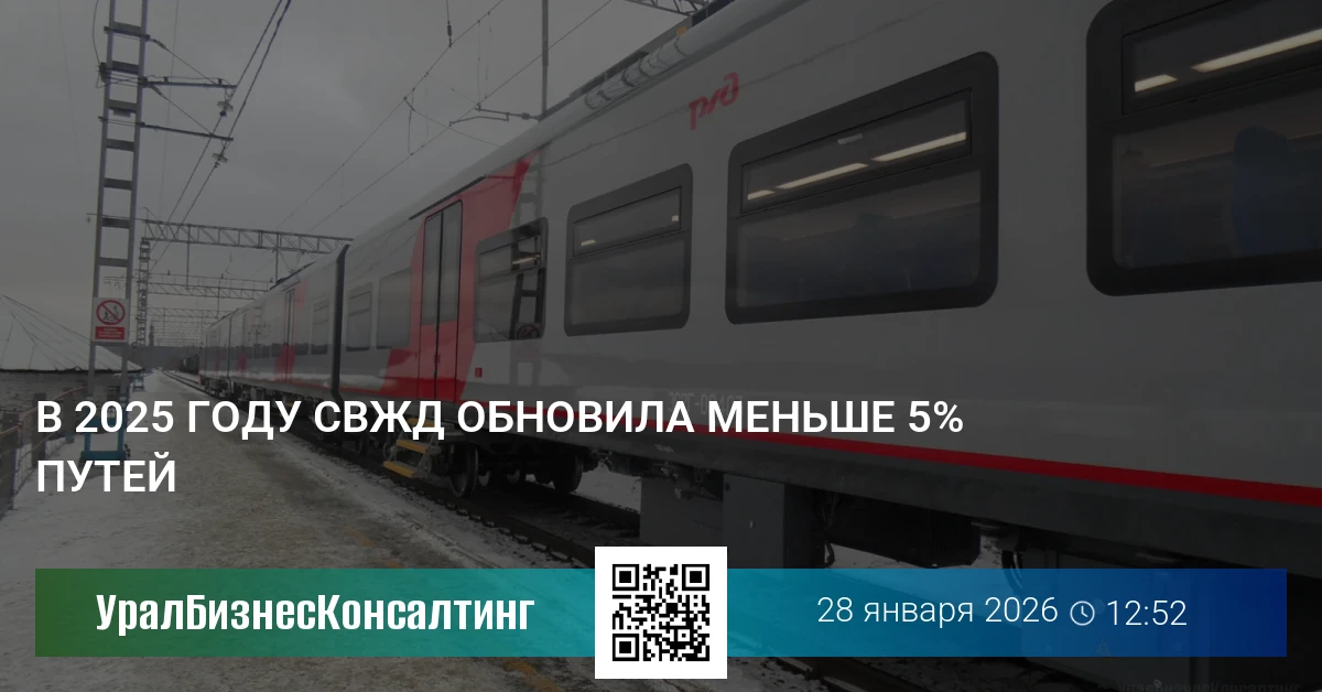 В 2025 году СвЖД обновила меньше 5% путей