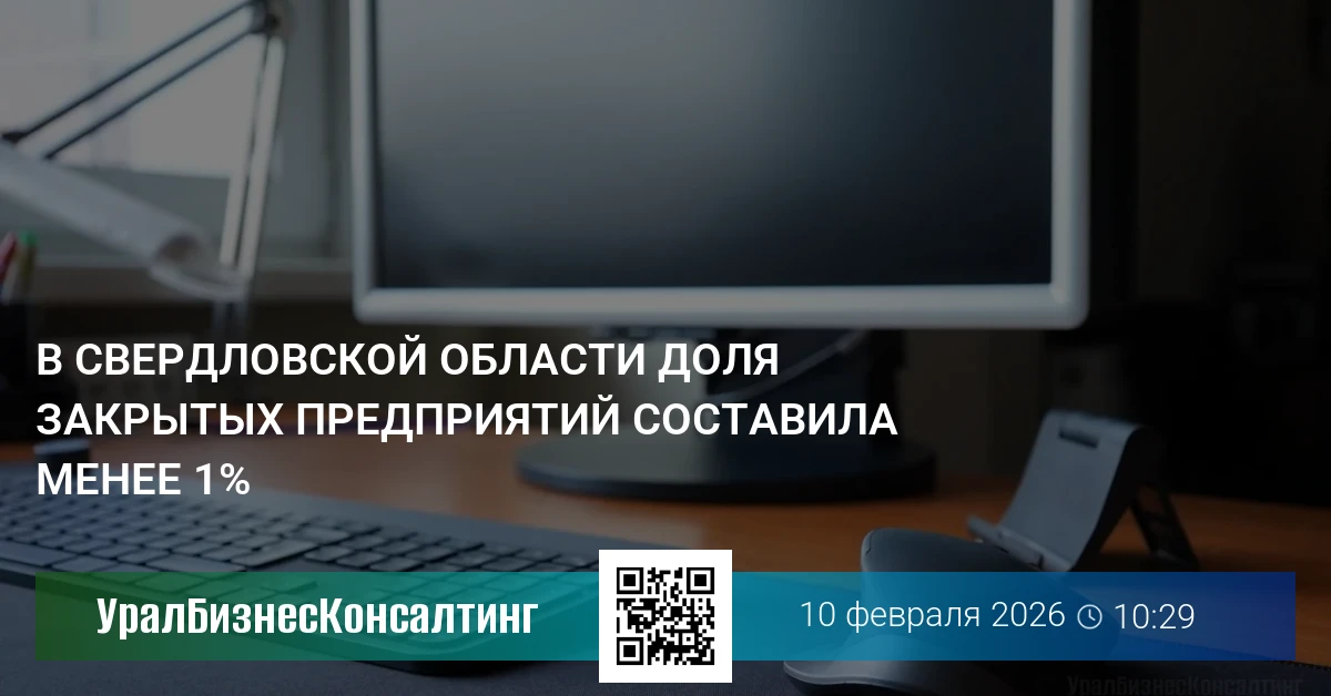 В Свердловской области доля закрытых предприятий составила менее 1%