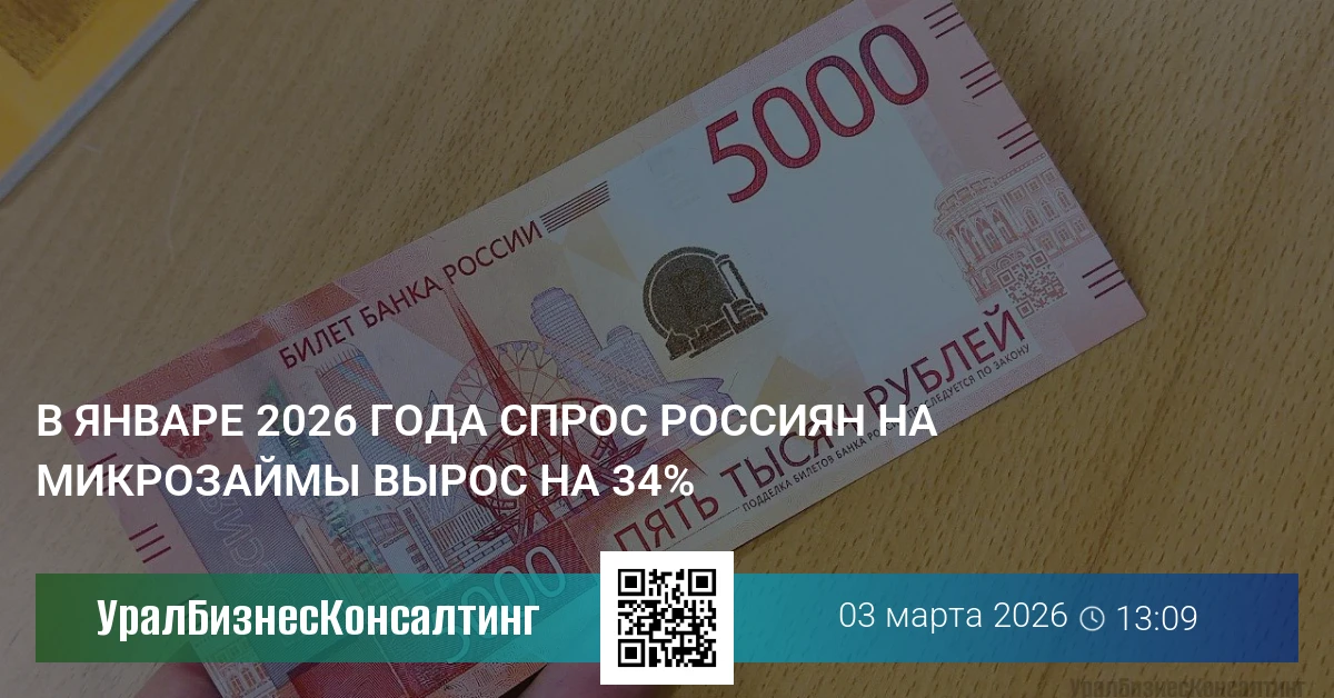 В январе 2026 года спрос россиян на микрозаймы вырос на 34%