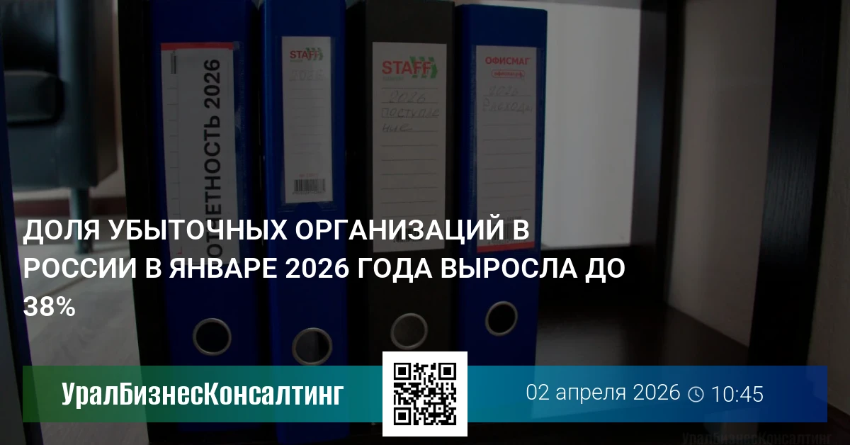 Доля убыточных организаций в России в январе 2026 года выросла до 38%