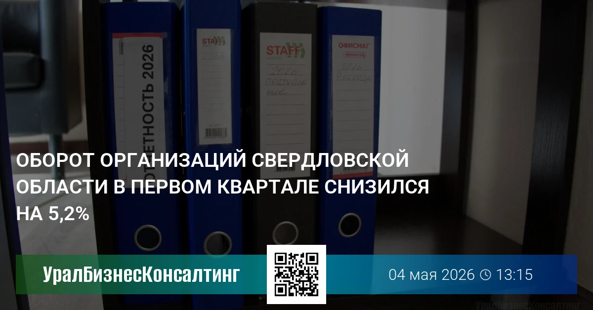 Оборот организаций Свердловской области в первом квартале снизился на 5,2%