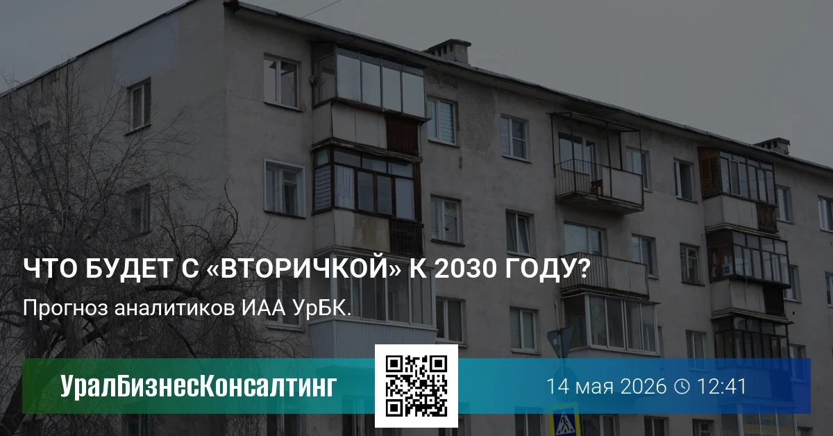 Что будет с «вторичкой» к 2030 году?