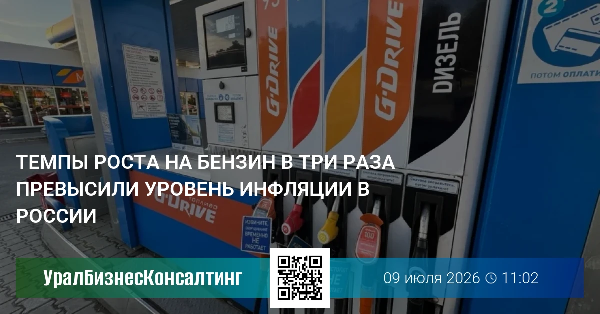 Темпы роста на бензин в три раза превысили уровень инфляции в России