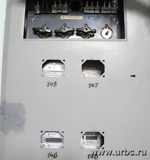 Свердловских мэров проверят на профпригодность