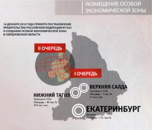 В год по резиденту