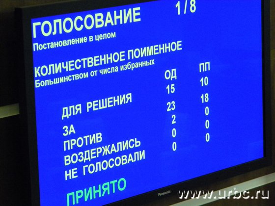 Историческое голосование