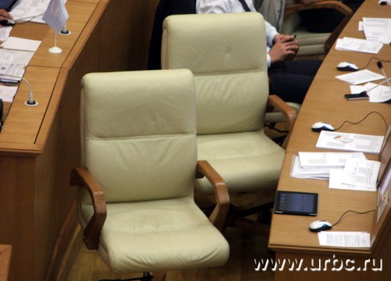 Фракция Ковпаков демонстративно покинула зал во время голосования Фракция Ковпаков демонстративно покинула зал во время голосования