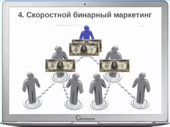 Скриншот презентационного ролика компании «GFinance»