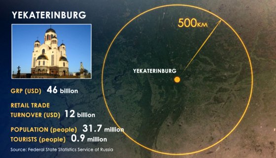 Слайд из презентации предоставлен Департаментом информационной политики губернатора Свердловской области Слайд из презентации предоставлен Департаментом информационной политики губернатора Свердловской области