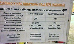Умри и получи квартиру: гражданам предлагают купить жилье на «выгодных» условиях