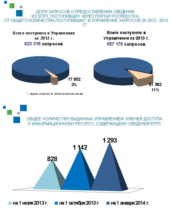 Михаил Зацепин: Риск — непременный атрибут любой сделки с недвижимостью Михаил Зацепин: Риск — непременный атрибут любой сделки с недвижимостью