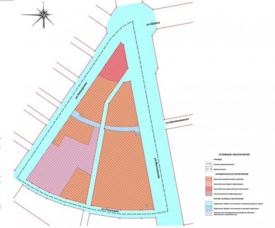 Фото с официальной документации проекта
