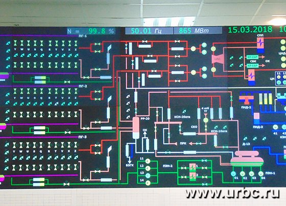 БН-800 снова в работе