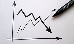 Ожидаемая валютная реакция