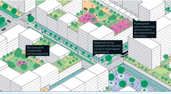 Екатеринбург прирастет школами