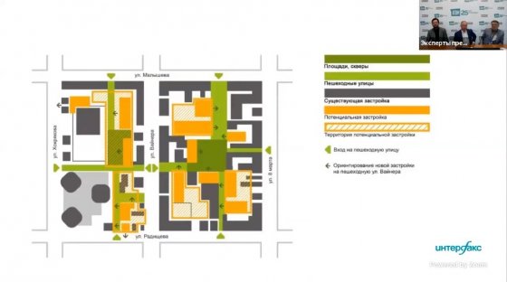 Реновация как драйвер роста