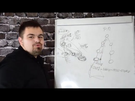 Сетевые клоны «Гербалайфа» Сетевые клоны «Гербалайфа»