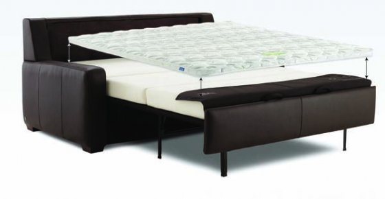 Как выбрать хороший матрас на диван