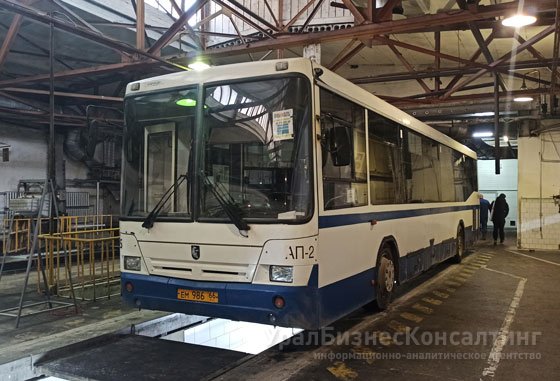 Плановая необходимость Плановая необходимость