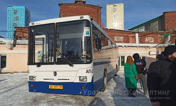 Плановая необходимость Плановая необходимость