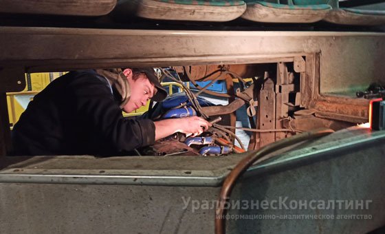 Плановая необходимость Плановая необходимость