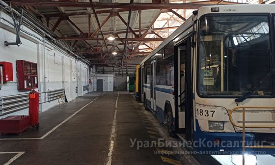 Плановая необходимость Плановая необходимость