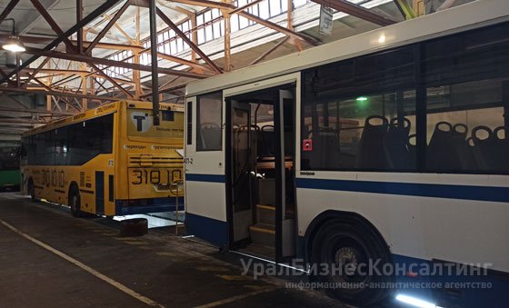 Плановая необходимость Плановая необходимость