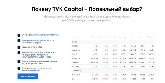 TVK Capital отзывы: пользуется брокер доверием или нет? TVK Capital отзывы: пользуется брокер доверием или нет?