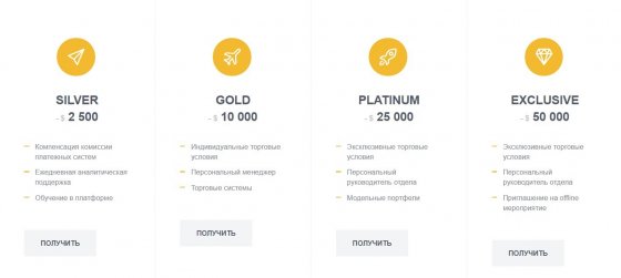 BinanceCapital отзывы: обзор надежного брокера BinanceCapital отзывы: обзор надежного брокера