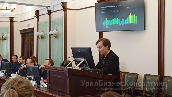 Код Екатеринбурга