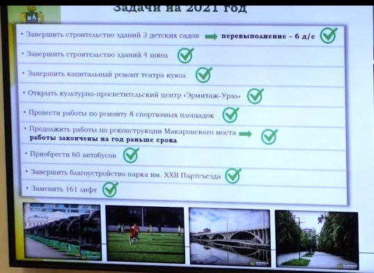 Год с положительной динамикой