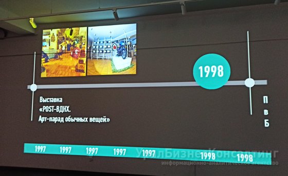 Возвращение Большого выставочного зала