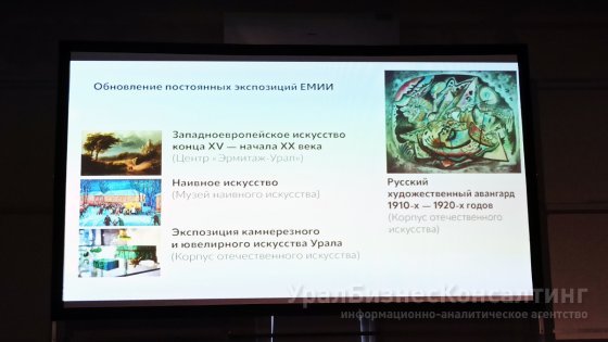 Музейный план