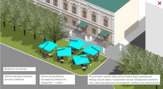 Правила летней веранды