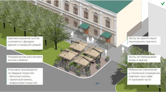 Правила летней веранды