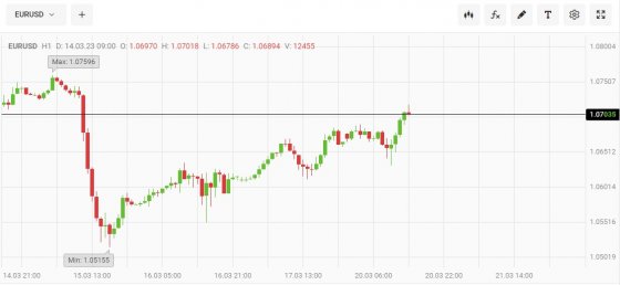 Reiman-group отзывы: сопровождение сделок от брокера