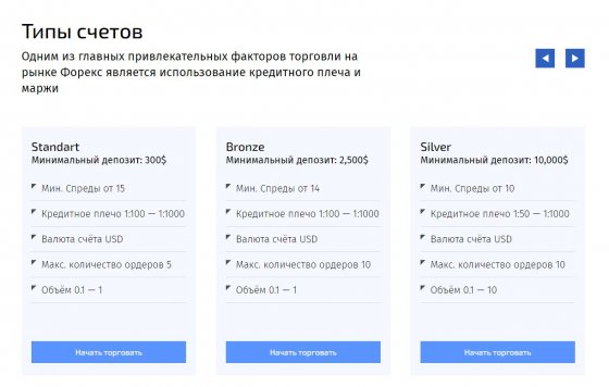 Reiman-group отзывы: сопровождение сделок от брокера