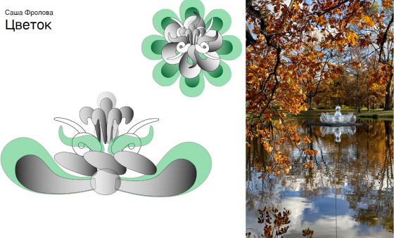 Сердечник города