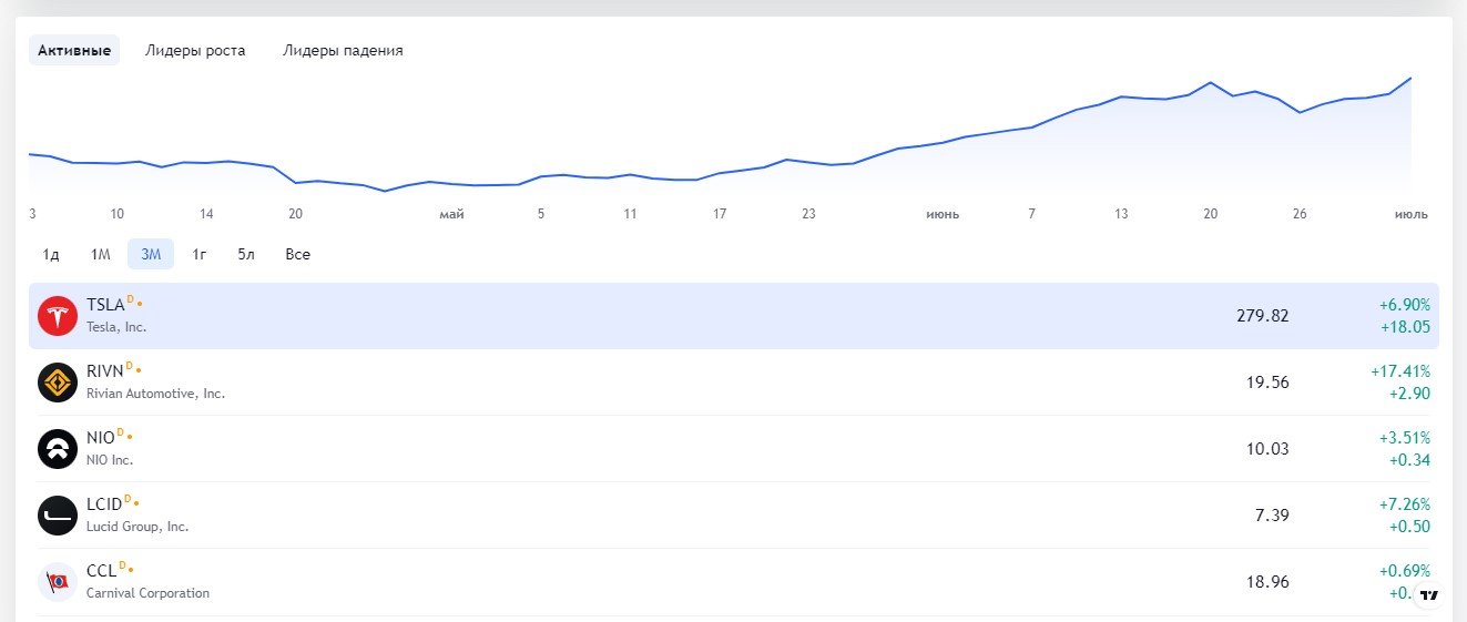 JPM Consult отзывы: стоит ли новичкам торговать с брокером JPM Consult отзывы: стоит ли новичкам торговать с брокером
