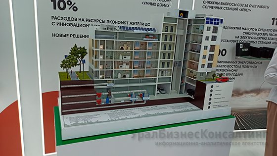 Поднимающее сотрудничество