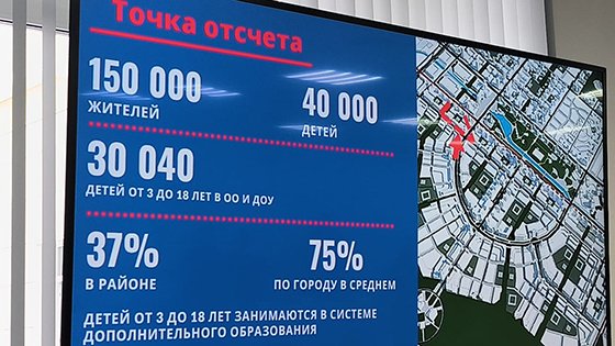 Депутатам гордумы Екатеринбурга представили проект Академии детского творчества в восьмом районе города Депутатам гордумы Екатеринбурга представили проект Академии детского творчества в восьмом районе города