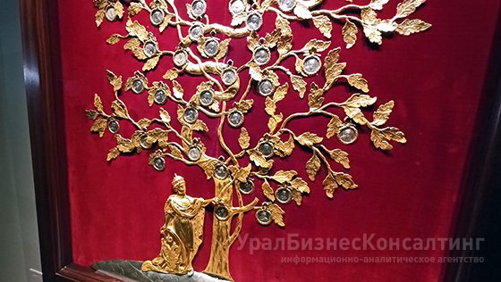 Музейные развлечения