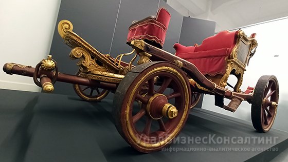 Музейные развлечения