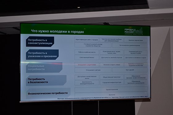 Вклад в демографию Вклад в демографию