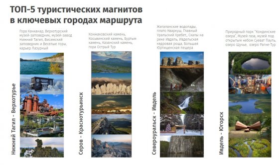 Свердловскую, Тюменскую области и ХМАО свяжет туристический автомаршрут протяженностью 2,5 тыс. км Свердловскую, Тюменскую области и ХМАО свяжет туристический автомаршрут протяженностью 2,5 тыс. км