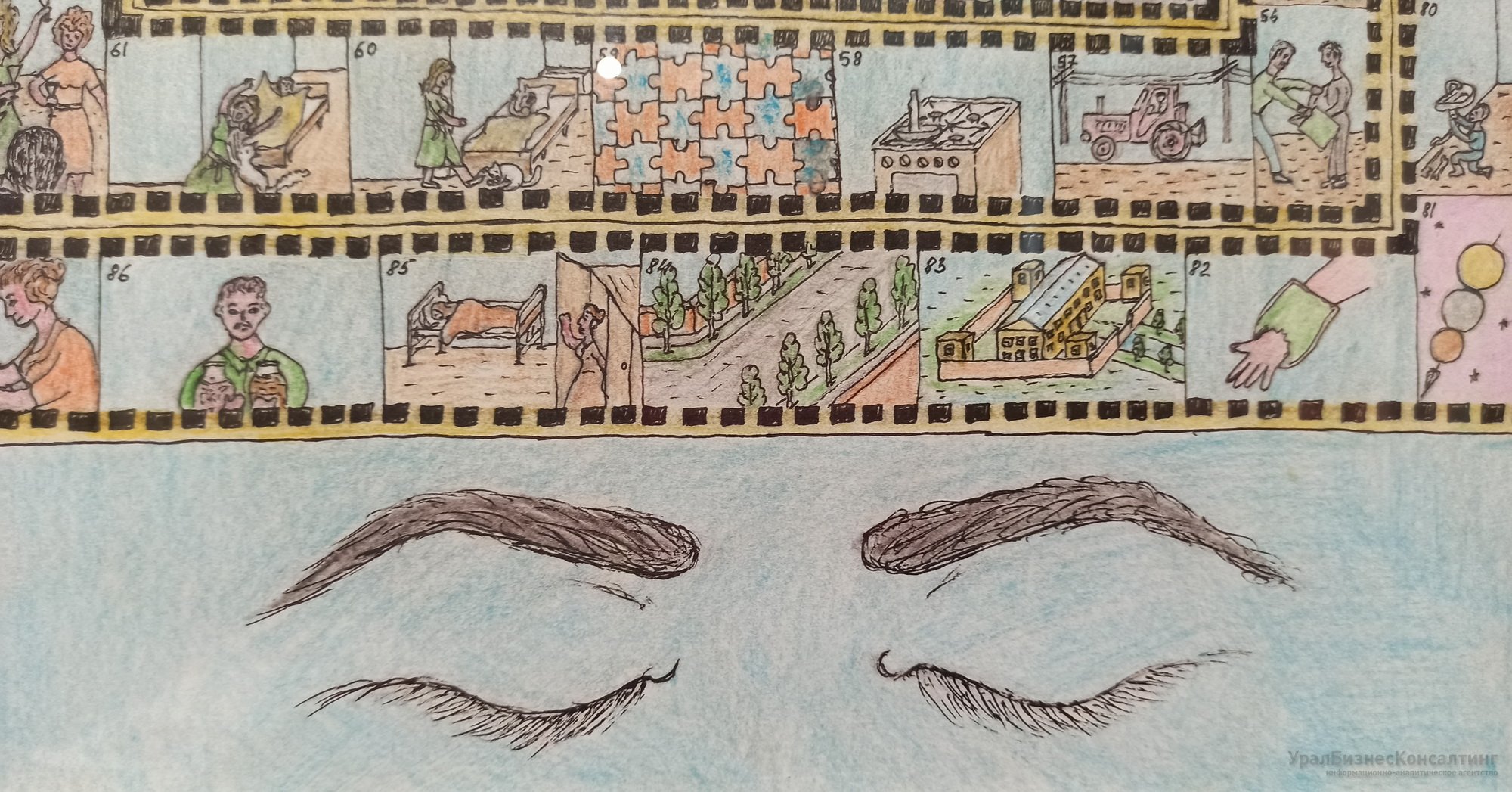 Этнофлористический симметризм Этнофлористический симметризм