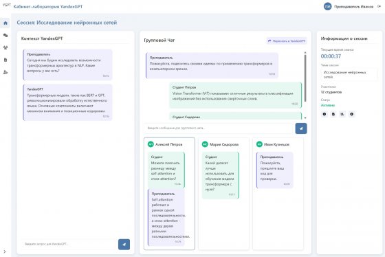 ИИ в высшей школе: ведущие вузы оценили первые итоги эксперимента с GPT ВКР
