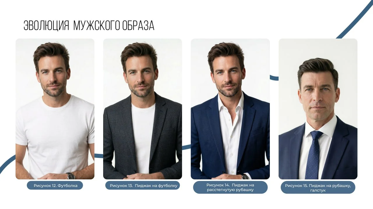 Слайд из презентации «Визуальный образ лидера креативных индустрий»